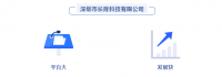 奮斗成就未來 ︱長隆科技2021年度招聘啟動！
